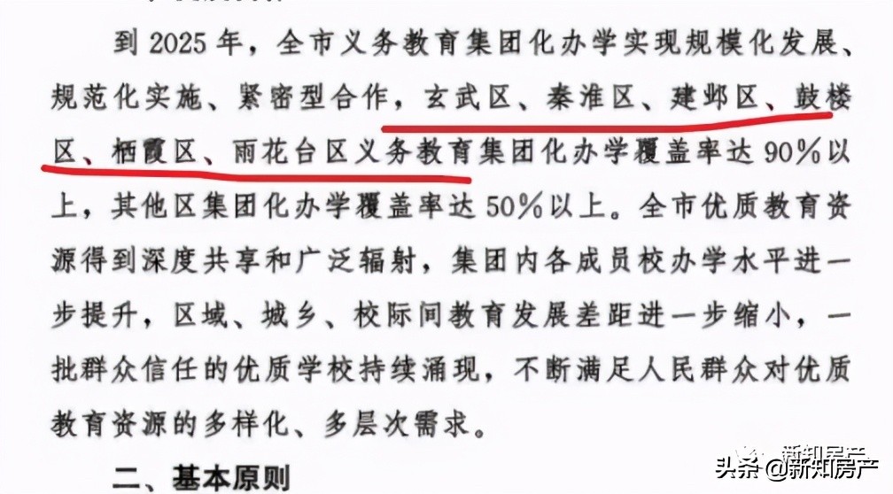 南京最具潜力的六大双学区出炉,南京学区排名第一梯队