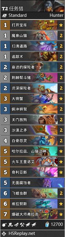 炉石传说1月26号更新内容,炉石传说每日时刻1399期