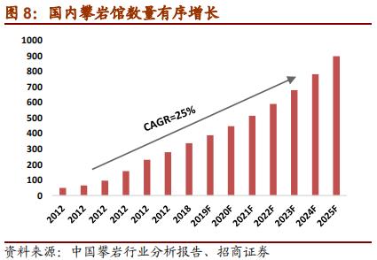 nike与adidas竞争各自的优势,nike和adidas品牌对比