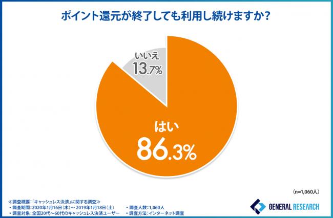 日本进入无欲望时代,日本无现金发达吗