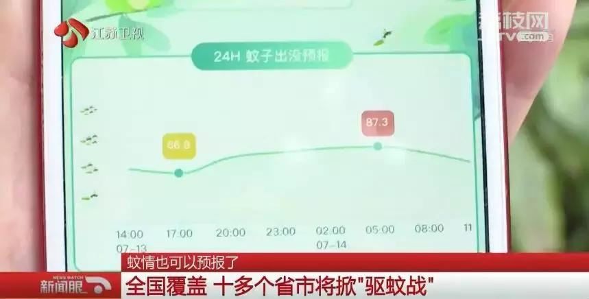 21岁女孩被蚊子咬进icu,20岁女孩被蚊子咬了一口