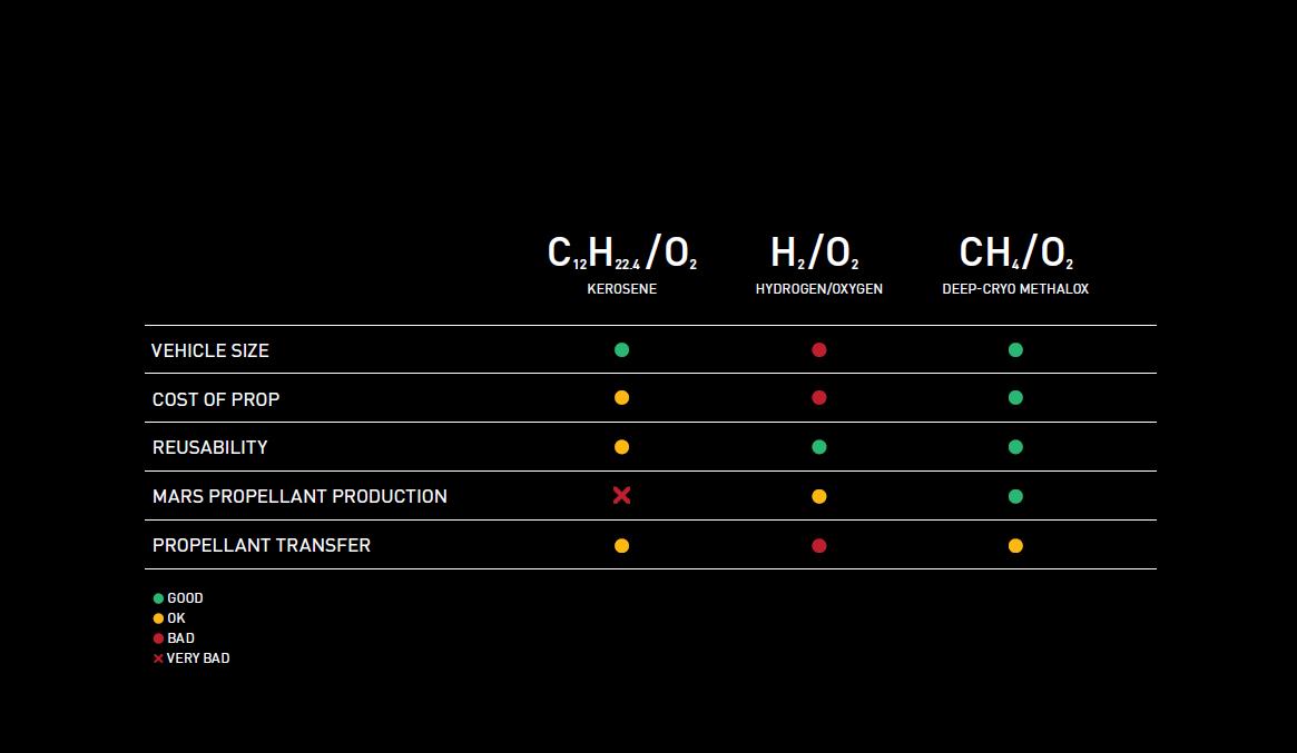 美国马斯克最新视频,美国网友评价马斯克火箭