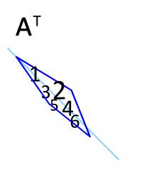 数学思维5分钟学会,五种数学顶级思维让你受用一生