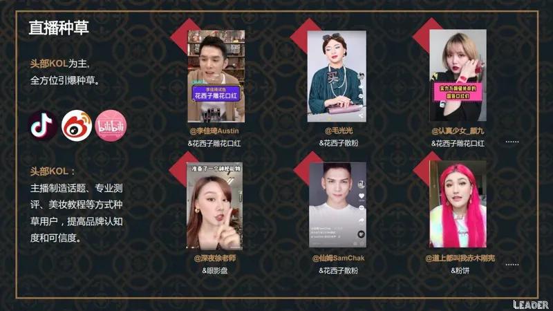 2022国货之光花西子品牌分析报告(完整版79页,建议收藏)