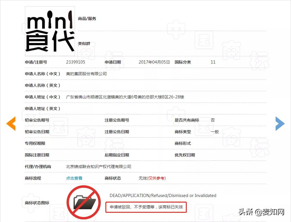 “美的”生产锅具？因忘记注册商标，无奈搁浅