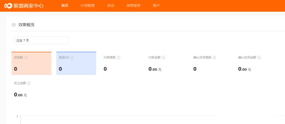 抖音店铺怎么关联淘宝店铺视频,抖音导入淘宝店铺怎么弄的