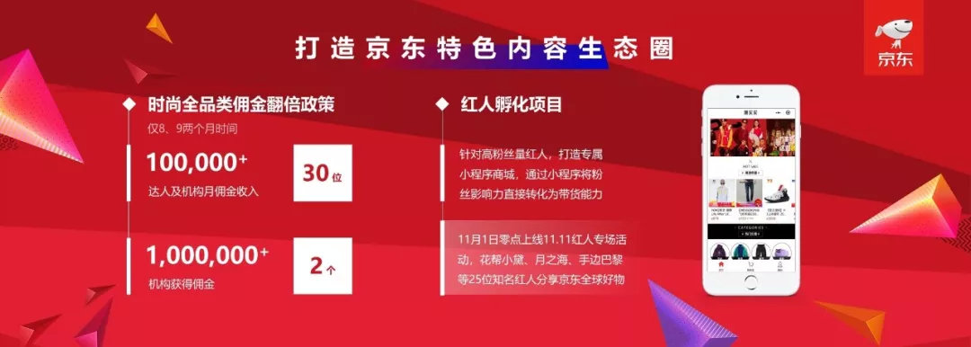 浜笢鏃跺皻鐢熸椿瓒嬪娍,浜笢鏃跺皻鐩存挱