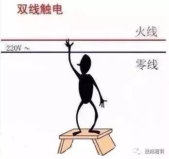 零火线带电是什么原因,零火线都带电什么原因怎么修理
