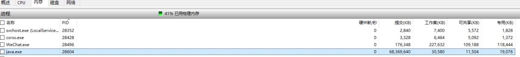 从下往上看是什么角度,从下往上看图片