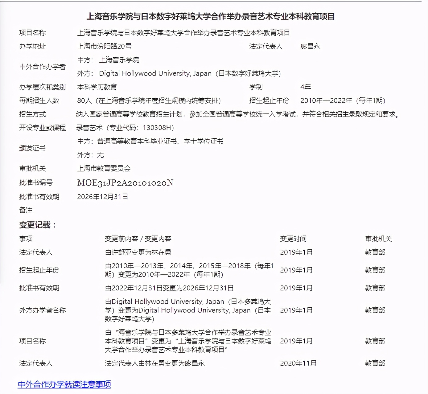 哪些中外合作办学招收本科音乐生,音乐生中外合作办学值得读吗
