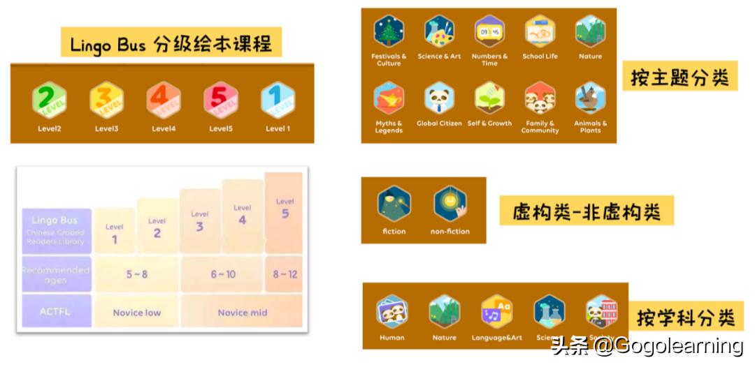 鍦ㄧ嚎涓枃鏁欏缃戠珯,鍏嶈垂鏁欏涓枃缃戠珯
