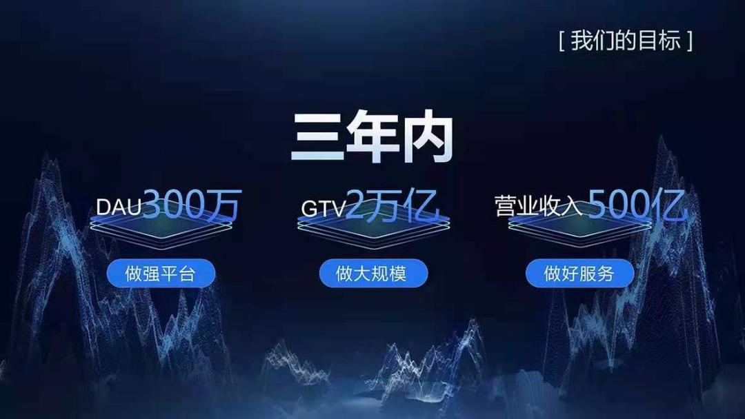 天猫好房能实现十年后房价如葱么,天猫好房真能买低价房么