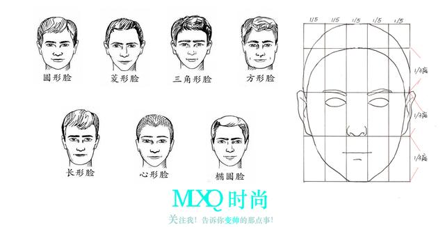 男生怎么样的发型最好看最流行,男生如何挑出一款合适自己的发型