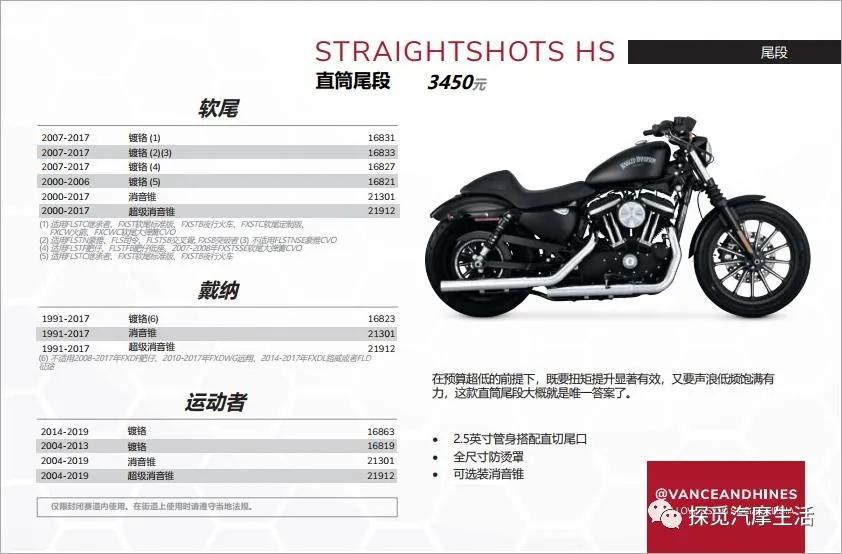 哈雷vh排气消音效果,哈雷突破vh排气