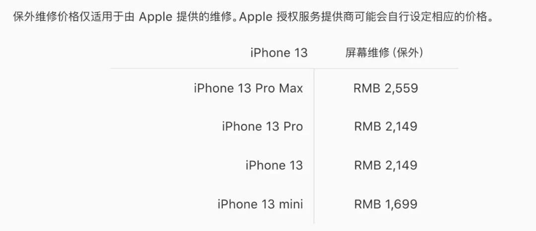 iphone12有没有必要换iphone13,修iphone13屏幕要多少钱