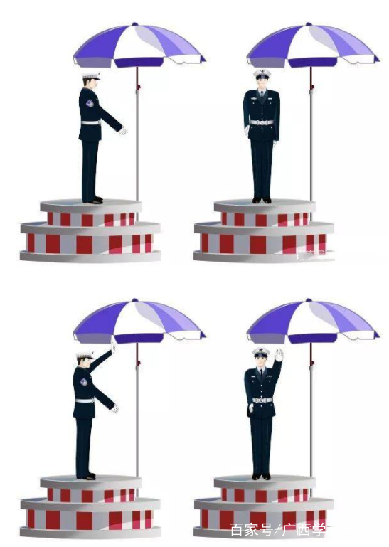 驾考科目一考试技巧交警手势,科目一口诀顺口溜2020交警手势