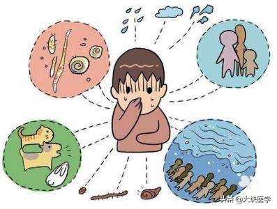 新冠肺炎的防治四原则,新冠肺炎与传染病小知识