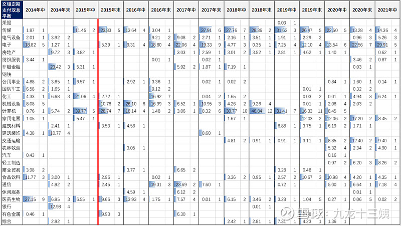 金牛奖完整名单,金牛奖基金排行