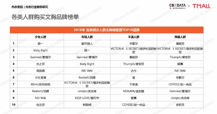 618濂宠骞翠腑澶т績鏀跺畼涔嬫垬,618鐢靛晢澶т績棰勬湡