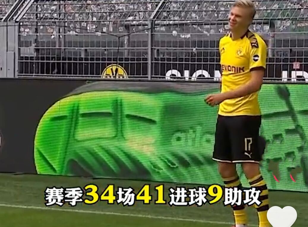 五大联赛球星评价哈兰德,哈兰德会成为新的欧冠之王吗