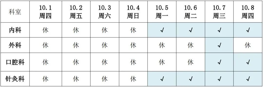 广州三甲医院放假吗,广州医院什么时候放假