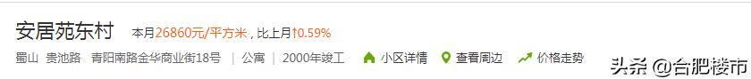 合肥官方回应房产新政,未来5年合肥学区房的发展趋势