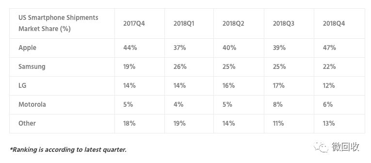 外国手机山寨中国手机品牌,美国山寨中国的东西
