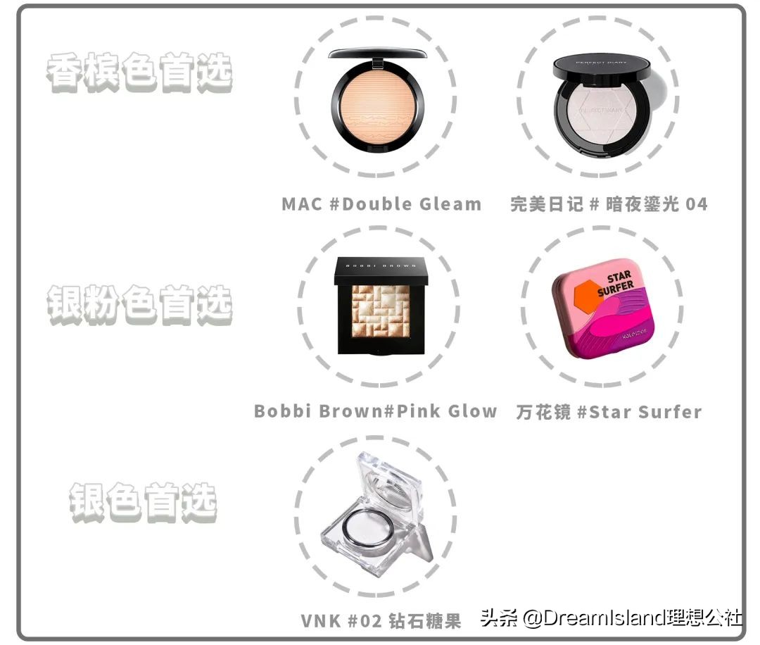 玻尿酸高光排名,打玻尿酸高光推荐