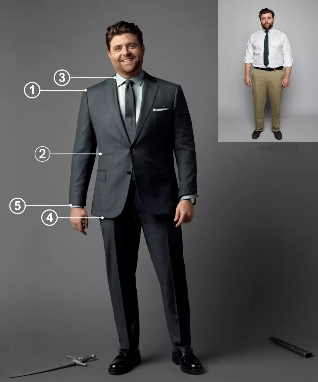 男生如何挑选自己的第一套西装,如何挑选合适自己的西装