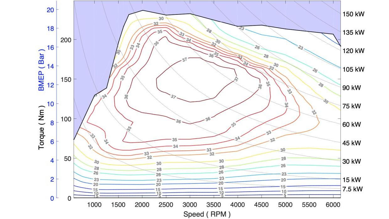 增程式混动汽车最大的缺点,增程式混合动力汽车有哪些优缺点