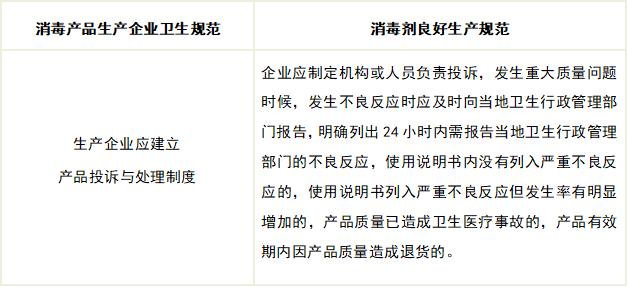 公告大解读|7项消毒产品国家标准发布