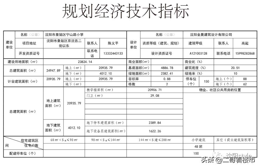 北皇姑珠江五校,皇姑区珠江五校好吗