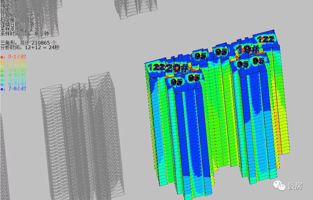 刚挨完揍的楼市,有什么样的房子能穿越牛熊?
