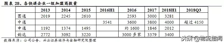 启示录经典之处,启示录的概论