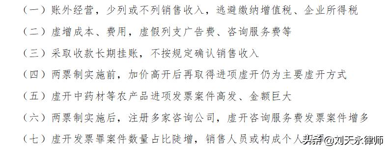 医药行业涉税刑事风险报告（2021）