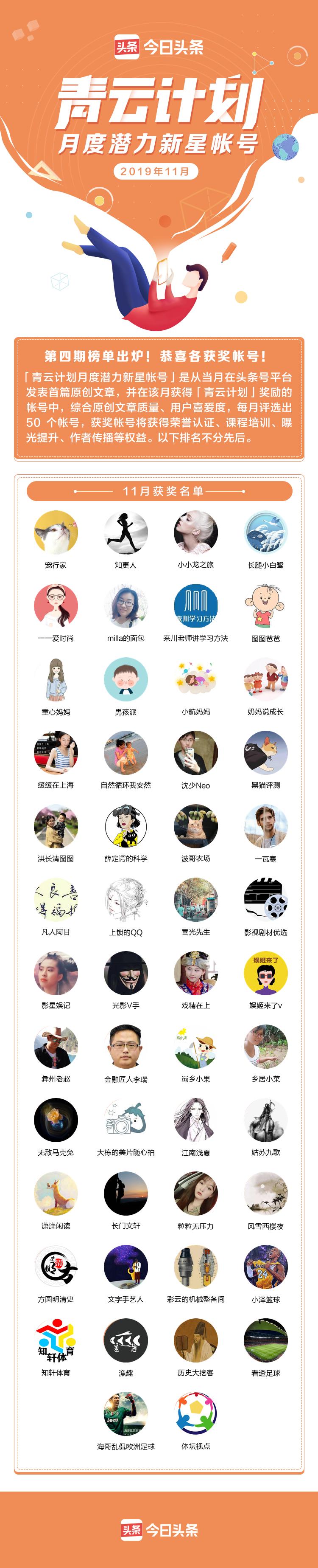 青云计划六月优质账号,青云计划招募