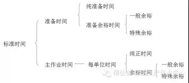车间管理实务操作手册,一套完整的车间管理指南果断收藏
