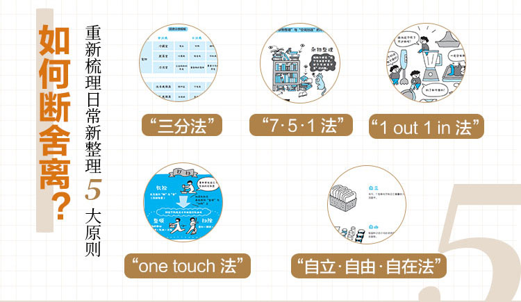 618装修提前购买什么,家装设计师最推荐的书