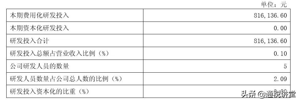 600854春兰,600854春兰怎么样