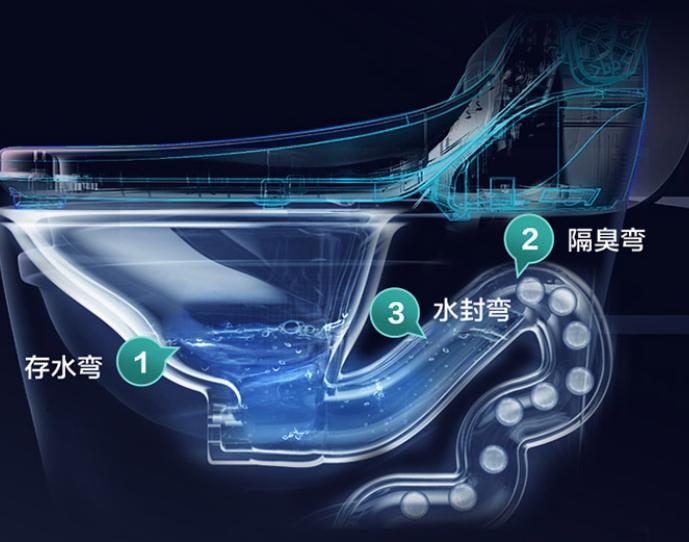 现在有多少人在上厕所,女生上完厕所后该用纸巾擦拭吗