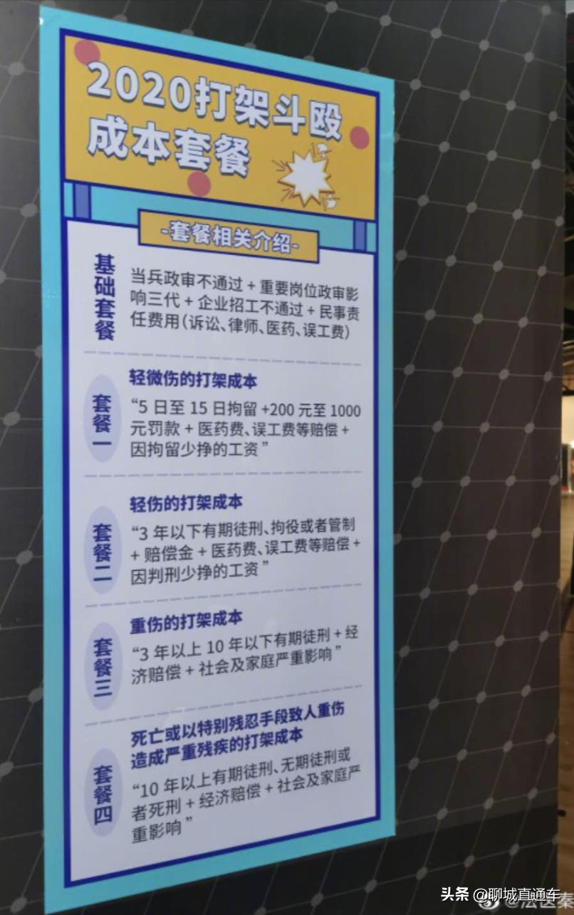 聊城东昌府区2020年打架斗殴成本...看完你还敢动手吗？