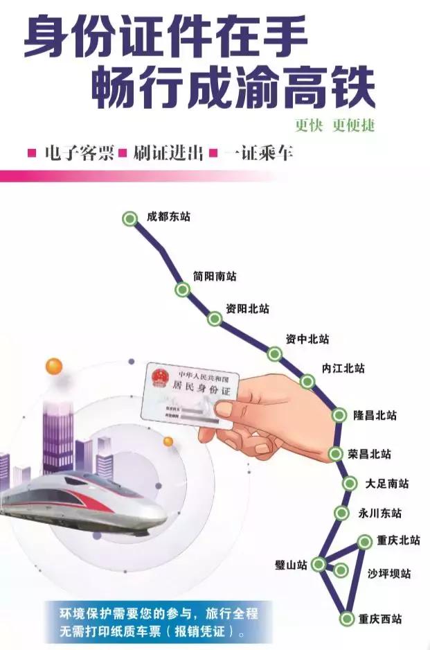 成渝高铁可以直接刷身份证,成渝高铁13个车站实行电子客票
