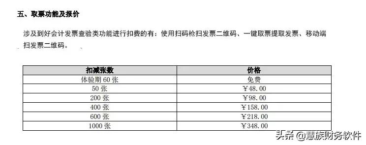 国家税务总局发票查验小程序,全国税务发票查验系统怎么操作