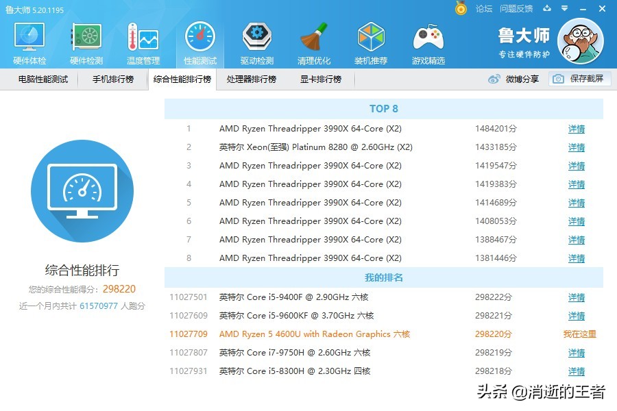 全新联想小新14锐龙r52023评测,联想小新air15锐龙r54600u