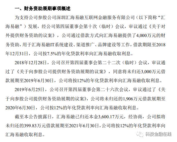 融e借欠款金额6500逾期4期,e融所向中青宝借款