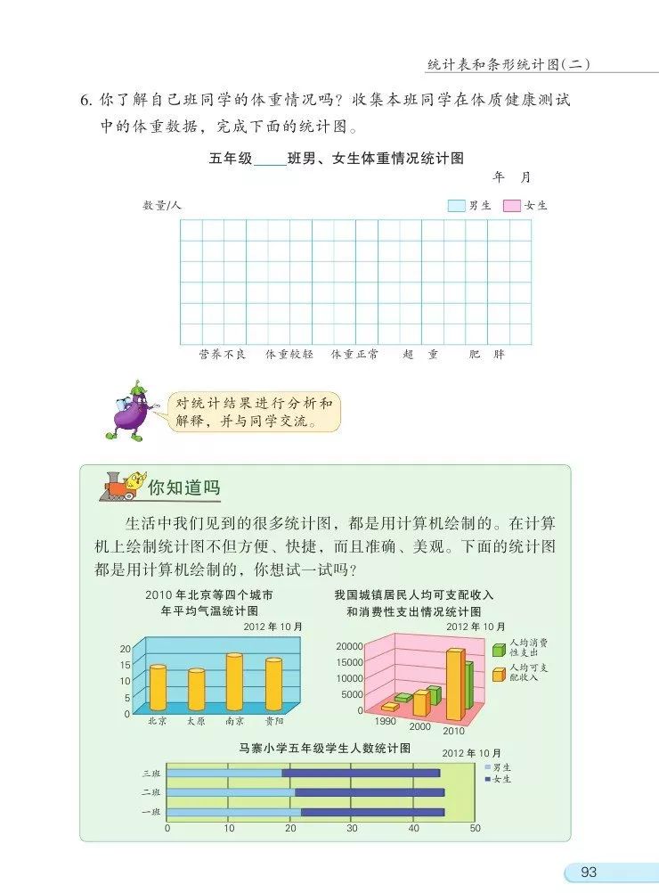 苏教版数学五年级上册电子课本(高清可*载下**),暑假预习用