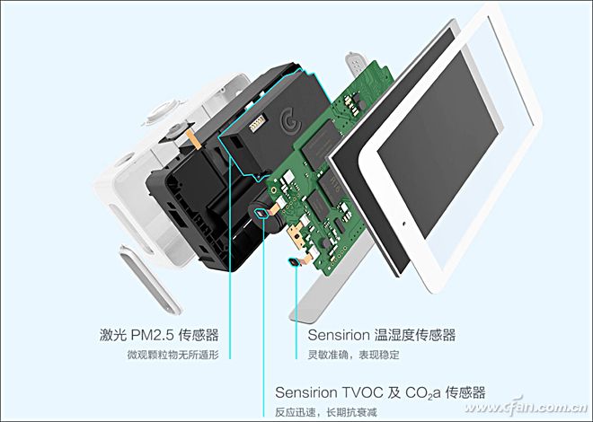 小米最便宜的空气检测仪,小米家空气检测仪评测