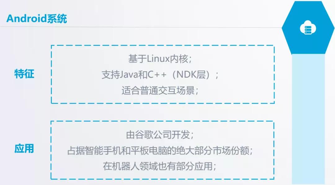 智能化医疗机器人,中国最先进的智能医疗机器人