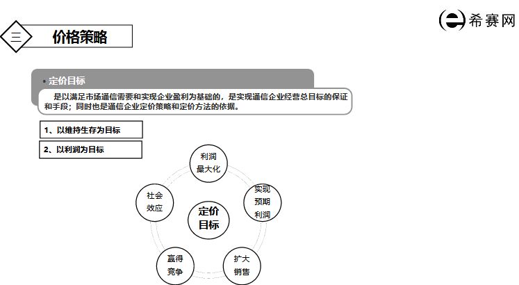 通信市场运营,通信行业市场营销的特点