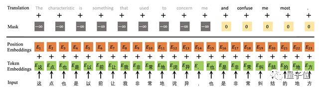 ai同传翻译机,ai同传首次支持